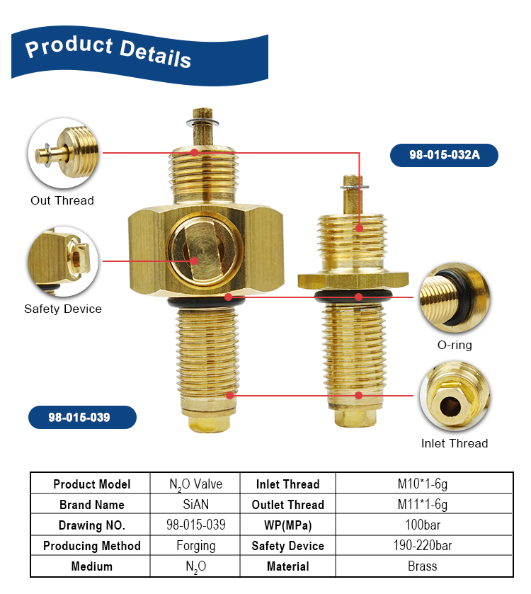 SIAN NITROUS OXID -ZYLINDERVENTILE N2O VENTIL (2)