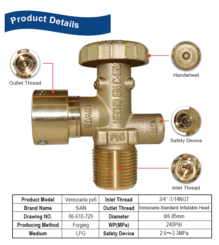 Sian LPG Cylinder Venezuela Ventil Pv6 (2)