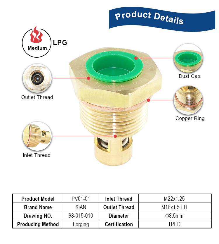 详情 页模板 _03.