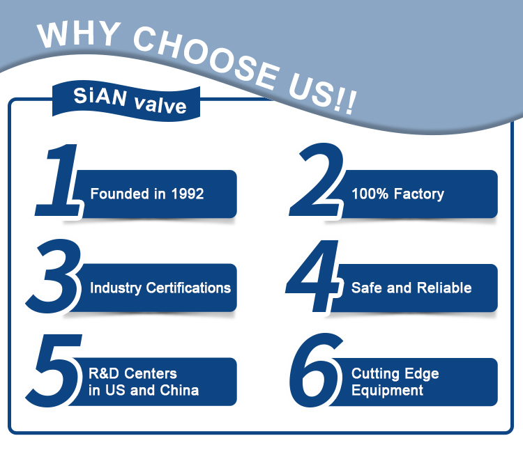 PX-32A Argon-Zylinderventil (9)