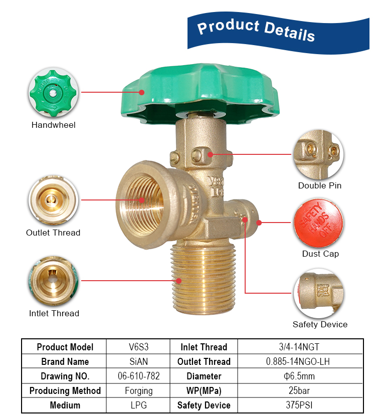 V6S3 LPG Zylinderventil G3/4 LPG POL